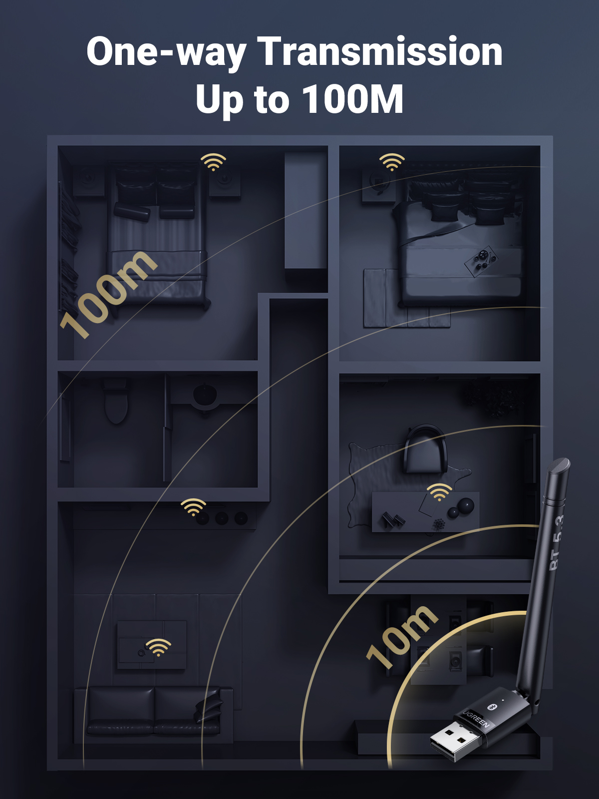 UGREEN-USB Adaptador Bluetooth 5.3 para PC Speaker, Teclado Mouse Sem Fio, Receptor De Áudio De Música, Transmissor, Dongle Bluetooth