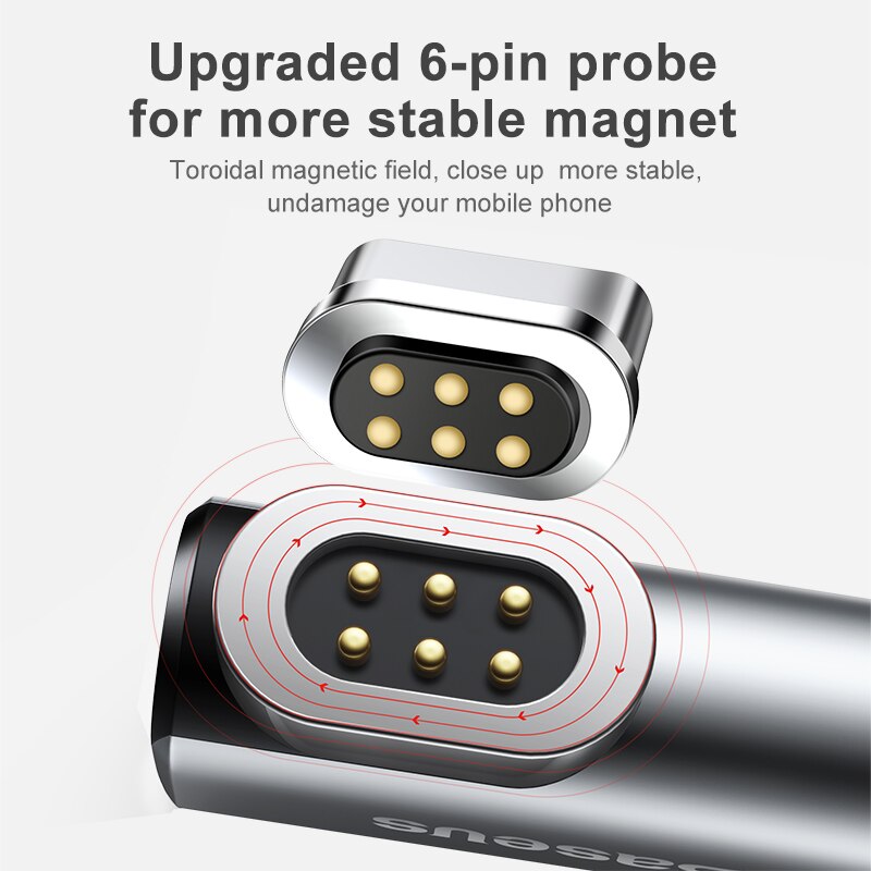 Baseus Usb Type C Kabel Naar Type-C Magnetische Adapter Voor Macbook Samsung S8 S9 Oneplus 5 5T 6 Snelle Opladen Magneet USB-C Connector