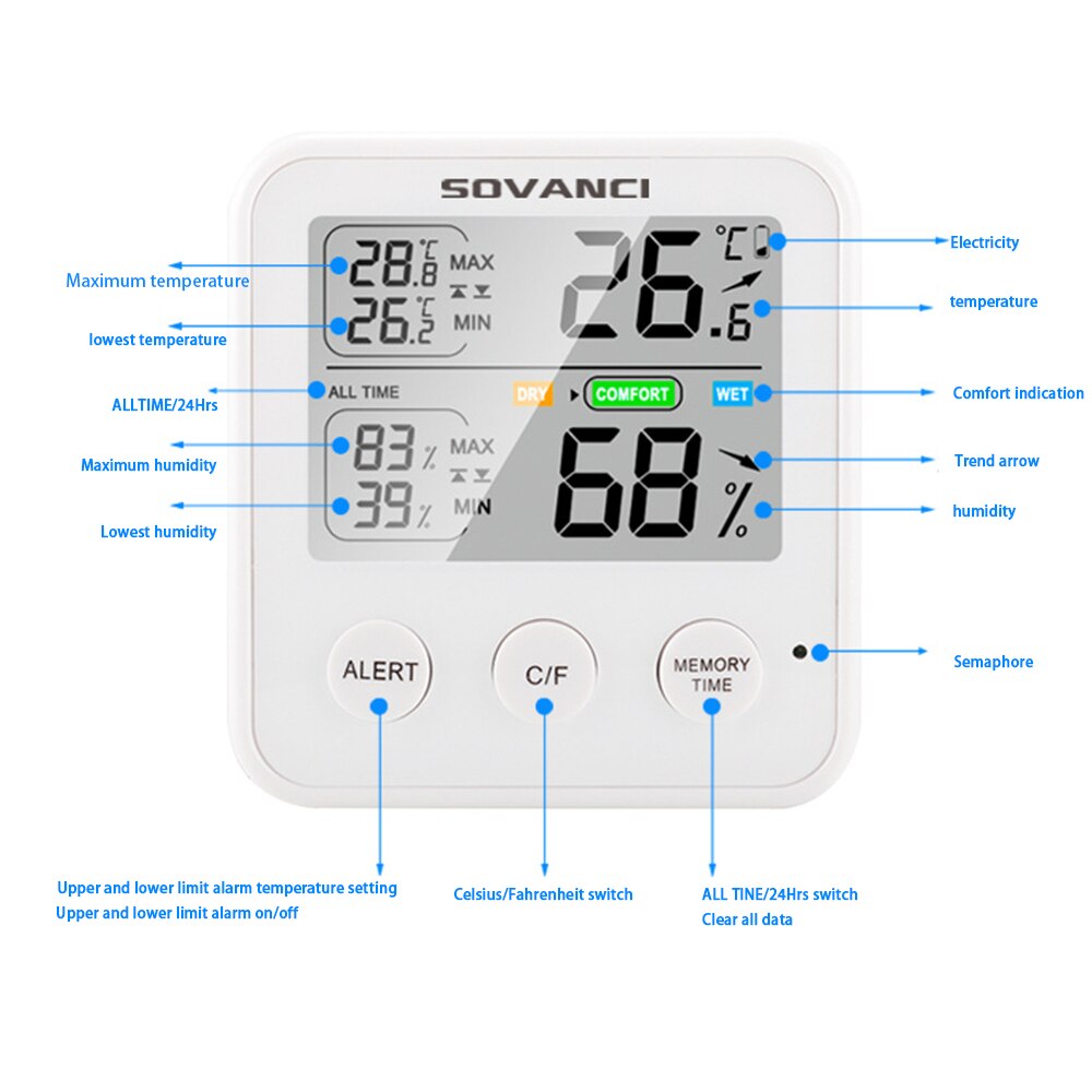 Mini Indoor Thermometer Hygrometer Thuis Digitale Vochtigheid Monitor Thermometer Met Air Comfort Indicator Termometro Градусник