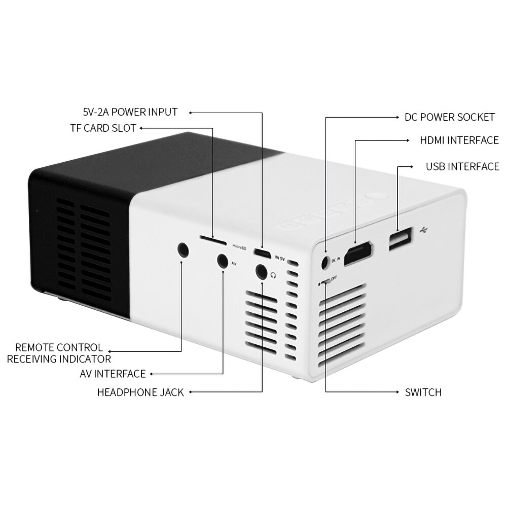 Mini proyector LED YG300 de 320x240 píxeles compatible con 1080P YG-300 HDMI, proyector de Audio USB portátil, reproductor de Video doméstico