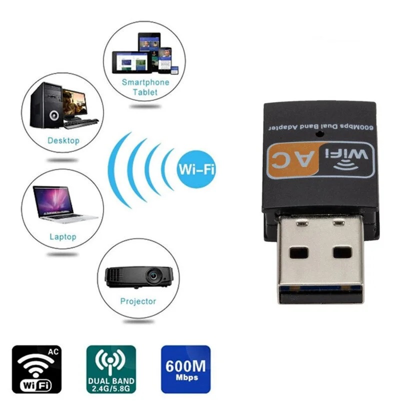 MnnWuu Wireless USB WiFi Adapter 600Mbps wi fi Dongle PC Network Card Dual Band wifi 5 Ghz Adapter Lan USB Ethernet Receiver