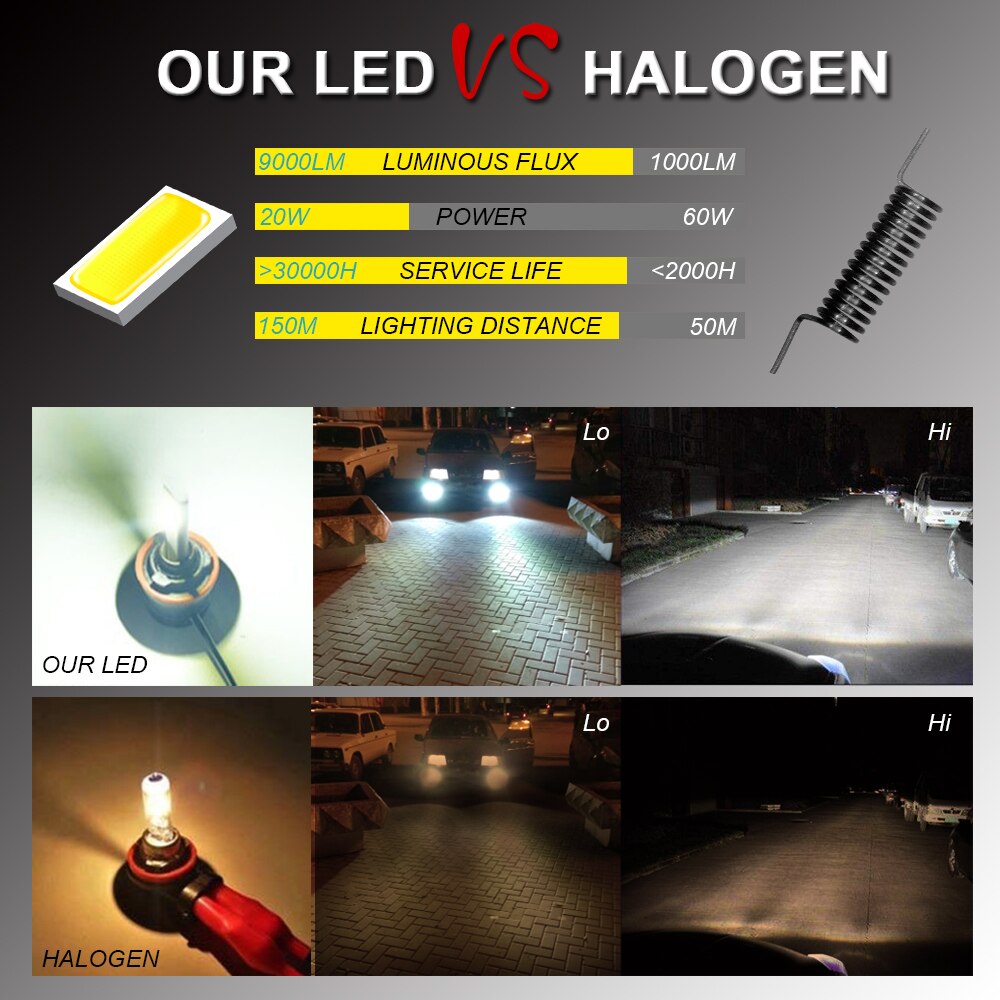 H7 led  h1 h11 h4 bil led hovedlys pærer 60w hb2 9006 9005 h3 hb3 hb4 h8 h13 5202 csp super mini tåkelys hodelykt 12v 8000lm