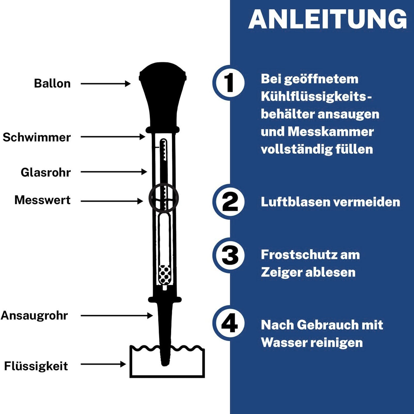 Elektrolyt Batterij Hydrometer Tester Meter Voor Auto Electro-Hydraulische Dichtheid Meter Testen Zuur Tool Meten Densitometer