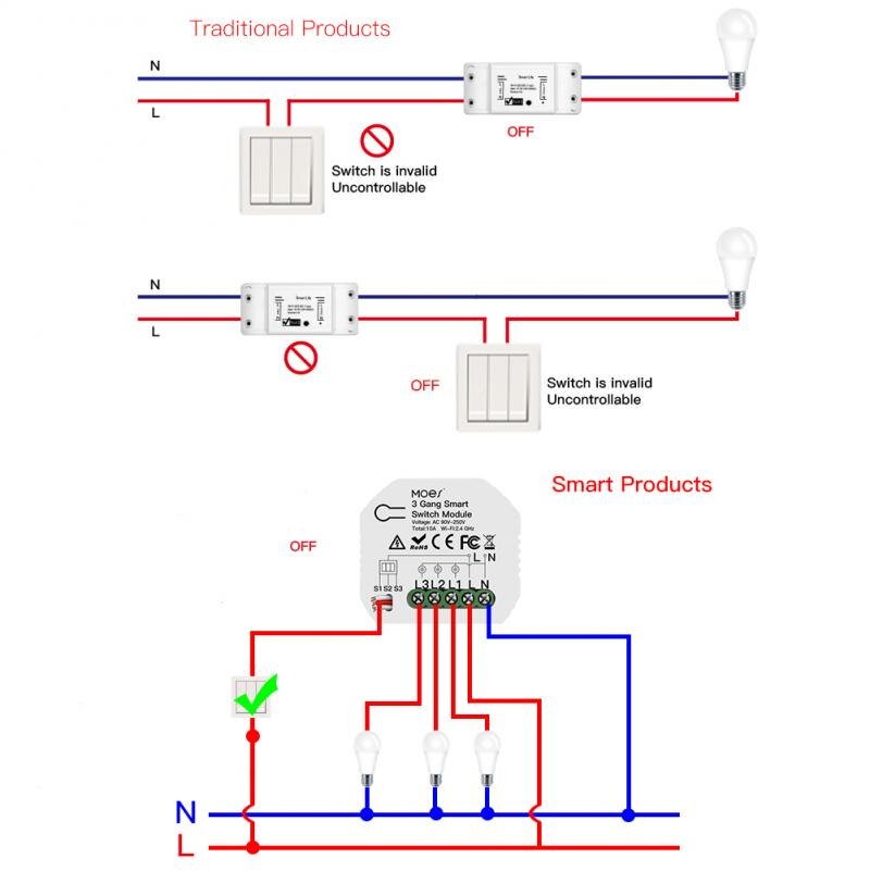 Smart Home 3 Gang DIY WiFi 2 Way Light LED Dimmer Module Switch Smart Life/Tuya APP Remote Control Work with Alexa Google Home