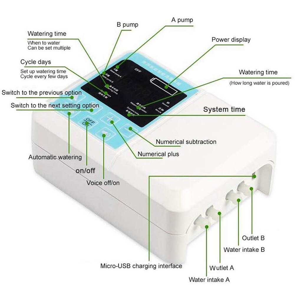Solar Power Dual Pump Timing Garden Automatic Irrigation System Watering Device intelligent operation of device can cooperate