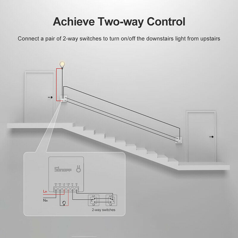 Sonoff MINI DIY Smart Switch Remote Dual Control Wifi External Work