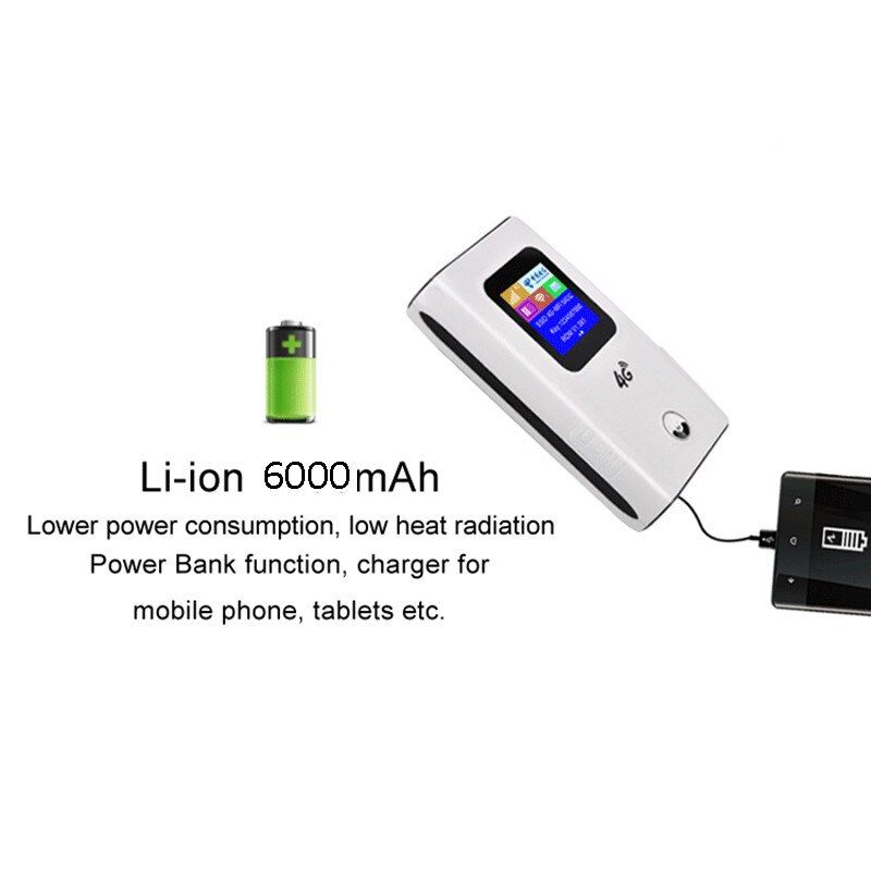 3G/4G Wifi Routeur Hotspot CAT4 LTE 150mbps 6000mah Batterie Externe Réseau Haut Débit Mobile De Voyage Wi-Fi Avec Emplacement Pour Carte Sim