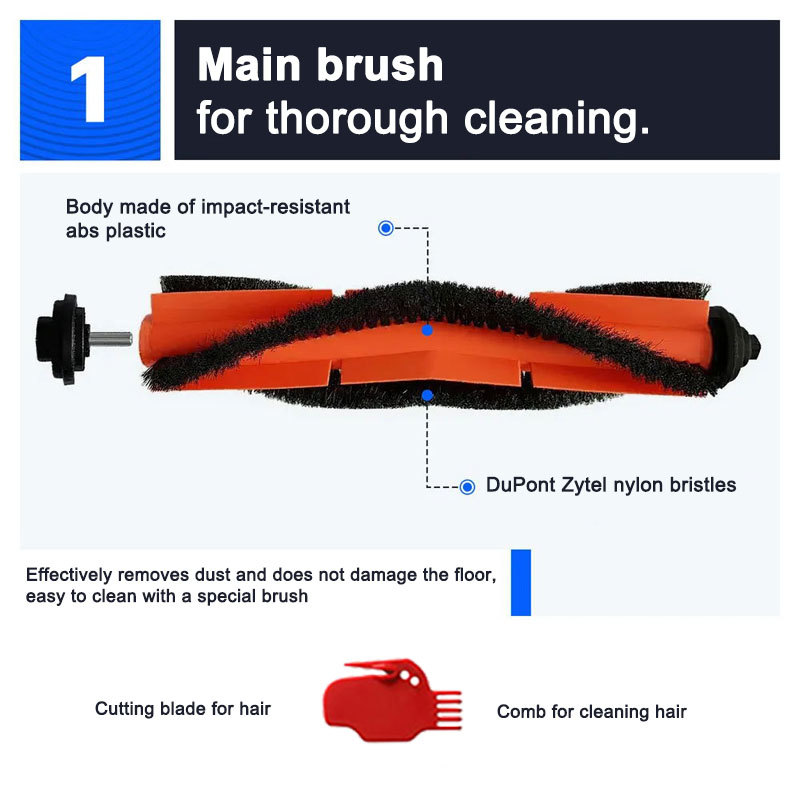 Dla Xiaomi G1, Mi Robot Vacuum-Mop Essential, filtr Hepa, akcesoria do robotów odkurzających, szczotka główna, szczotka boczna, ściereczki do mopa części zamienne do domu