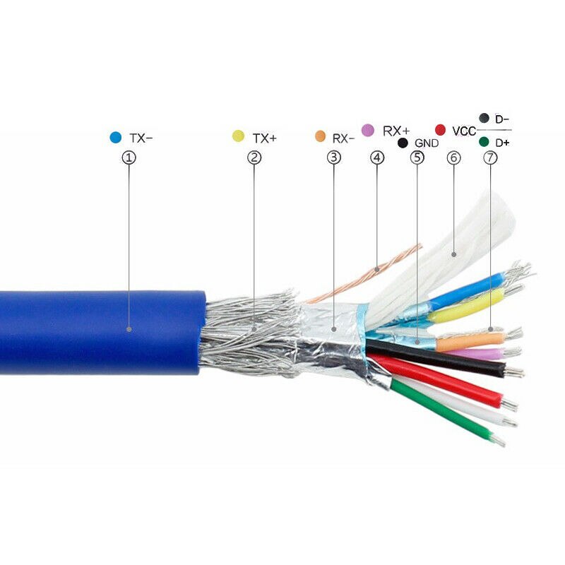 USB 3.0 Cable Type A male to USB 3.0 Type B Male Printer Extension Cable 0.5M/1M/1.5M