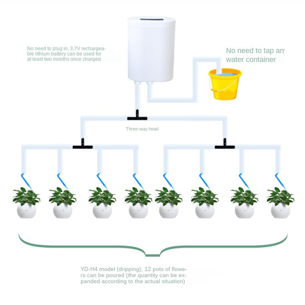 Intelligent hage automatisk vanningspumpe kontroller innendørs planter drypp vanning enhet vannpumpe timer system solenergi