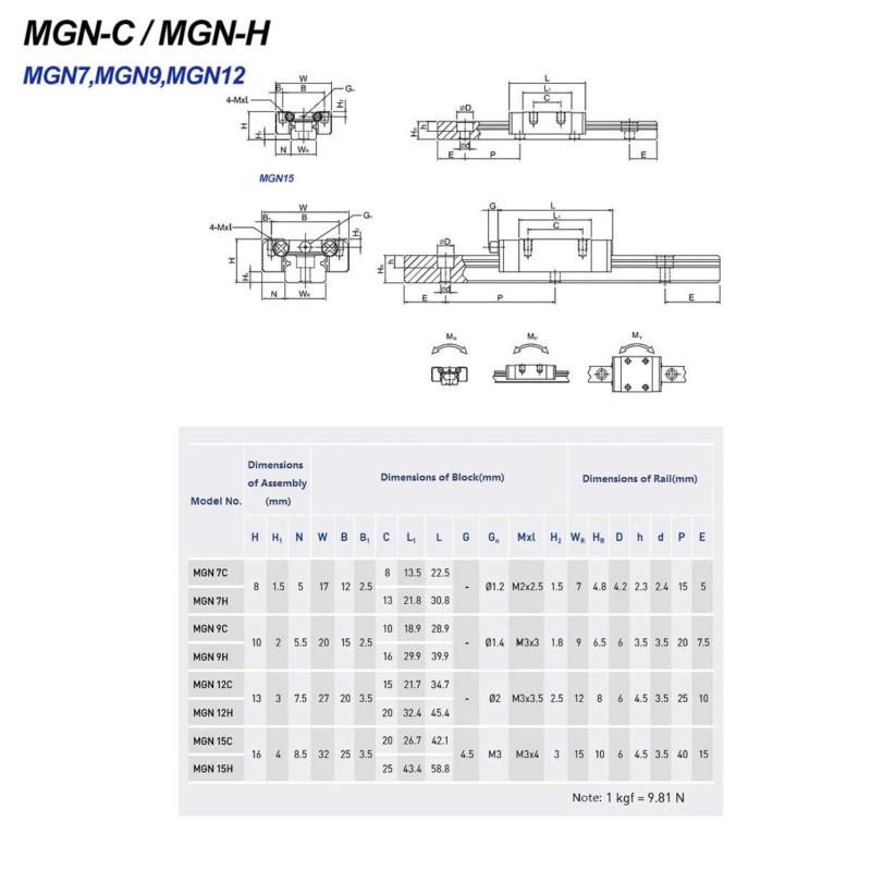 MGN 9mm Linear Guide MGN9 L= 100 200 300 350 400 450 500 600 mm Linear Rail Way + MGN9C or MGN9H Linear SS Block 3d Printer CNC