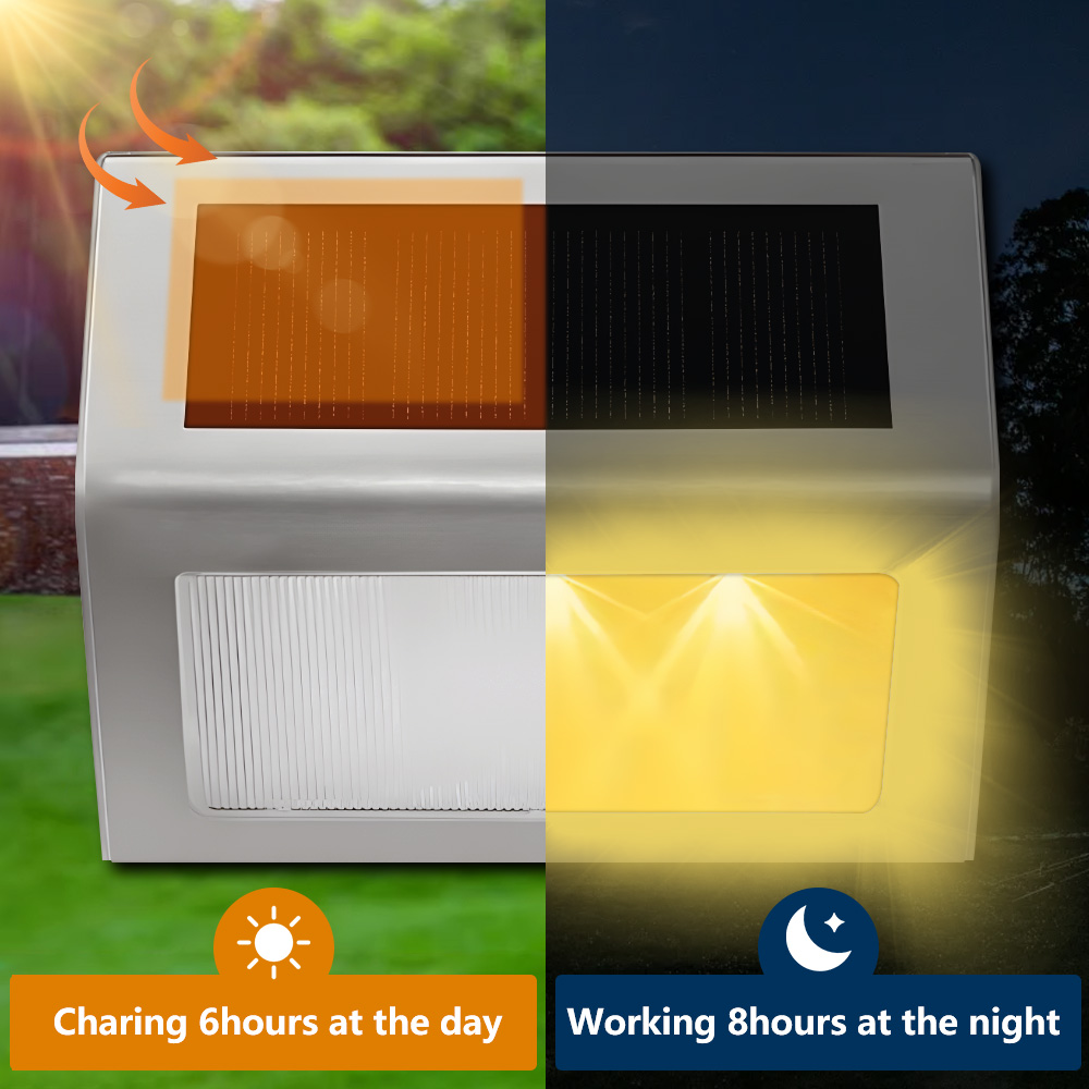 1/4/8Pcs Solar Step Lamp Path Waterproof Solar LED Light Fence Lights Outdoor Garden Lights Pathway Wall Lamp Railing Decoration
