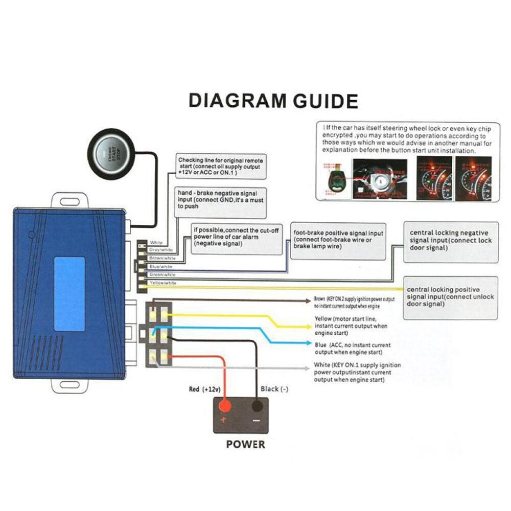 DC12V Keyless Start System Remote Control One Start Stop Car Engine Button Auto Ignition Starter Keyless Entry System