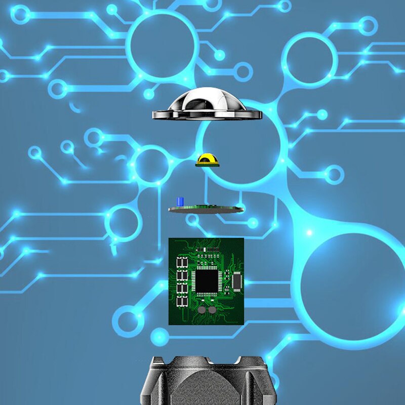 Led Flashlight Ultra Bright Torch Camping Light 4 Switch Mode Waterproof Zoomable Camping Bicycle Fishing Hiking Climbing Light