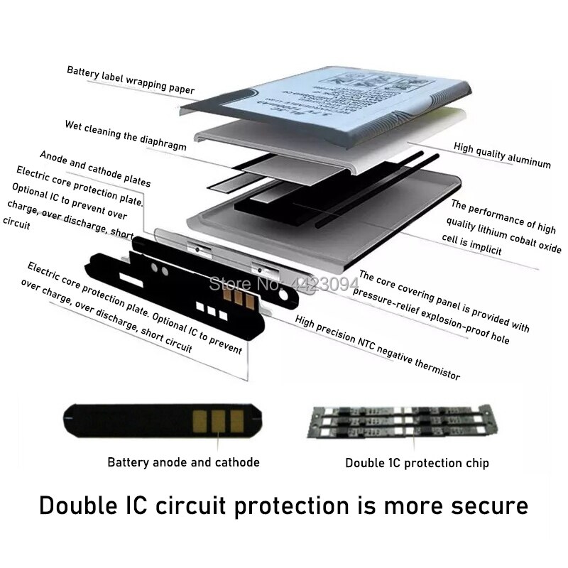 1Pcs BL-4D Mobiele Telefoon Batterij Voor Nokia Bl 4D N97 Mini N8 E5-00 Hoge Batterij