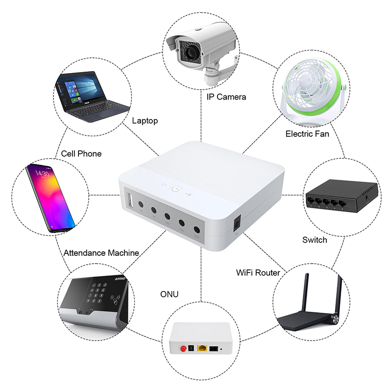 13200 mAh USV unterbrechungsfreie Stromversorgung 18 W Versorgung Batterie-Sicherung 5 V 9 V 12 V 19 V Ausgangsleistung Router Modem-Adapter POE-Notstrom