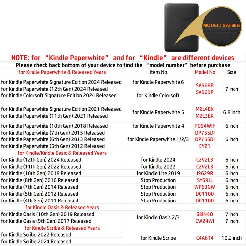 11/12e generatie e-Reader Case 6 6.8 7 inch C2V2L3 Achterkant Schokbestendig Transparant voor Kindle Paperwhite 1/2/3/4/5 Colorsoft 2024