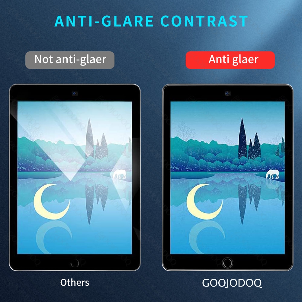 Goojodoq Als Schrijven Op papier zoals Screen Protector Voor Ipad Pro 11 10.2 10.5 Ipad Air 3 Screen Protector Mat Oppervlak film Gezicht Id