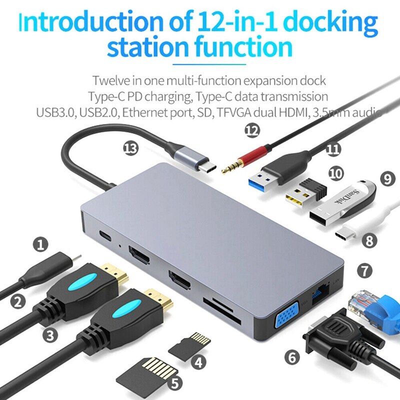 USB di Tipo C centro adattatore 12 in 1 doppio USB di Tipo C molo per pro con 4K HDMI USB C USB3.0 SD/Scheda micro SD Lettore di