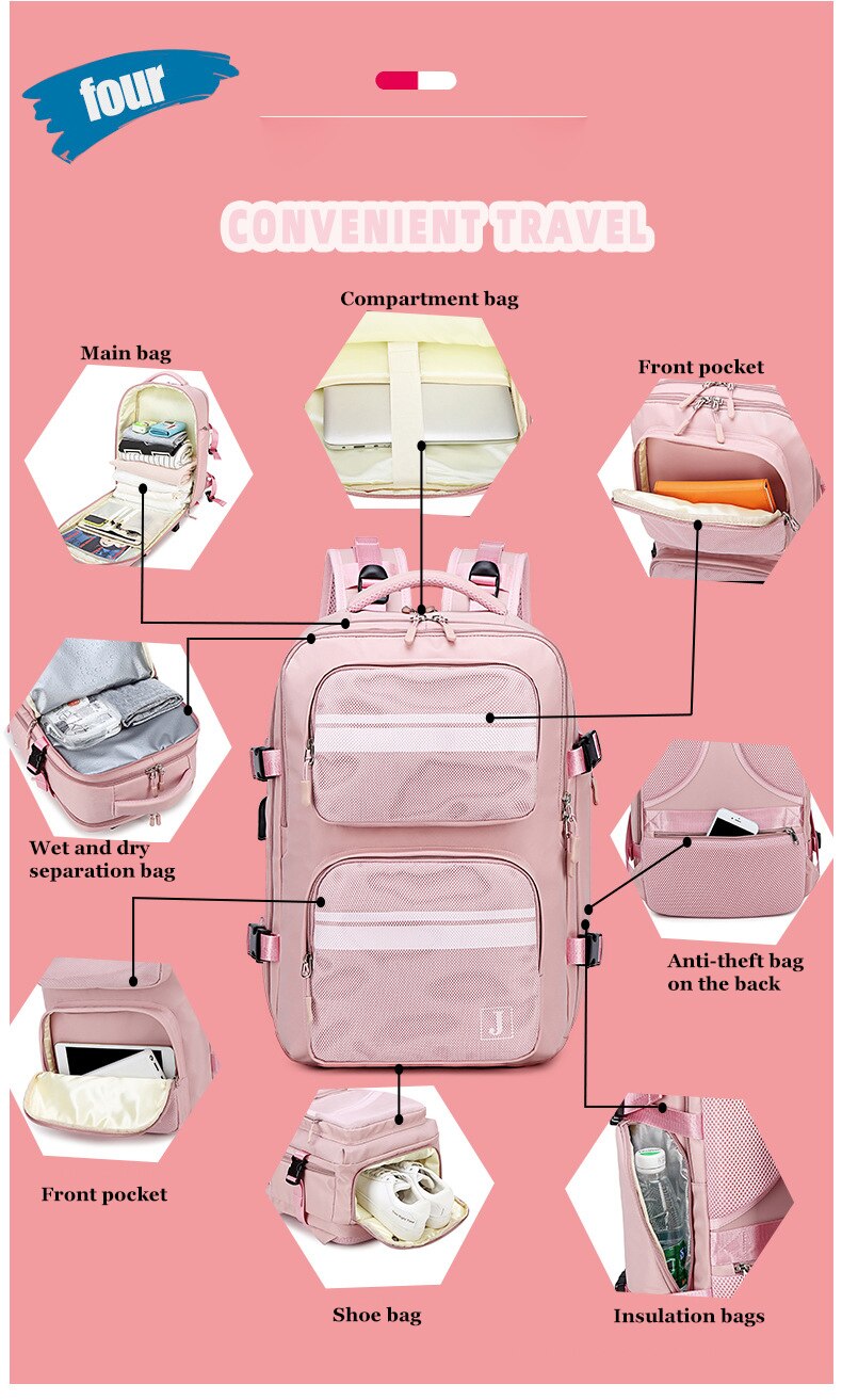 Vrouwen Rugzak 15.6 Inch Meisje Usb Opladen Laptop Rugzak Anti Diefstal Tas Schoen Zak Reizen School Rugzak Dames Mochila