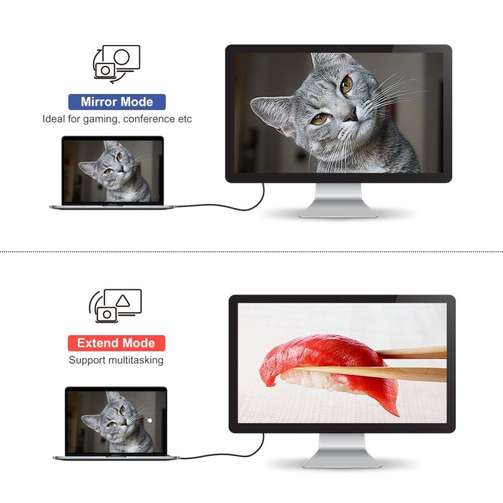 HDMI to DVI Cable,Bi-Directional HDMI Female to DVI-D(24+1) Male Adapter, 1080P DVI to HDMI Conveter, 3D, 0.15M