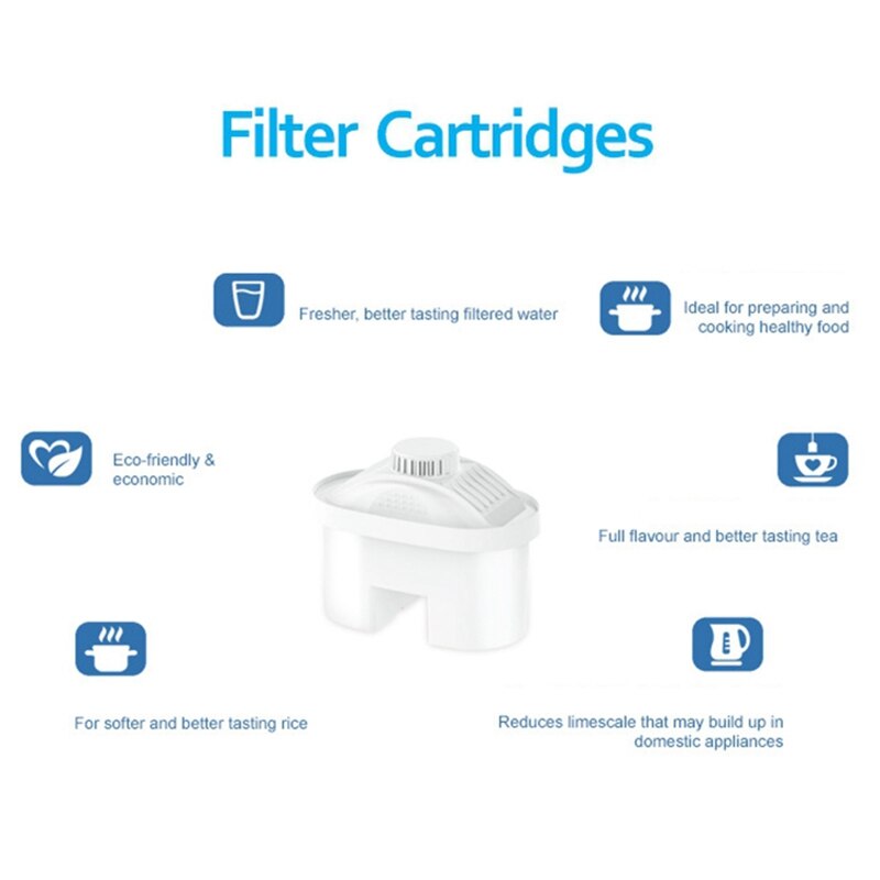 WSFS 6Pcs Filters Replacement for Water Pitcher,Ho... Grandado