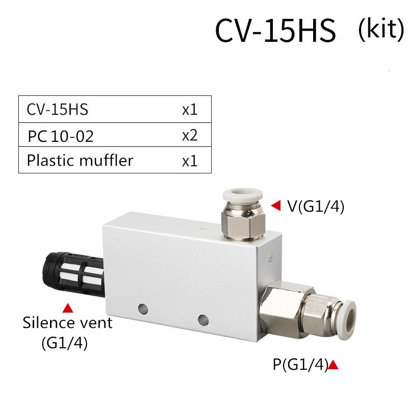 Vákuový generátor vzduchový výfukový ejektor tlak pneumatický acv cv -10 15 20 25 negatívny regulačný ventil wyrzutnik prozniowy: 15 w 10 kovanie
