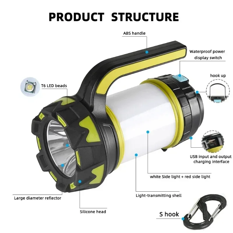 Kamplamp LED-kampeerlamp USB oplaadbare zaklamp Dimbare spotlight Werklamp Waterdicht zoeklicht Noodlantaarn