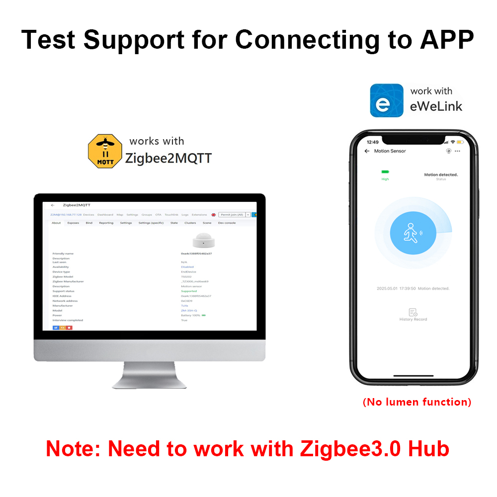 Zigbee Mini PIR Motion Sensor Human Motion Infrared Detector Security Alarm Works With Home Assistant Zigbee2MQTT Ewelink APP