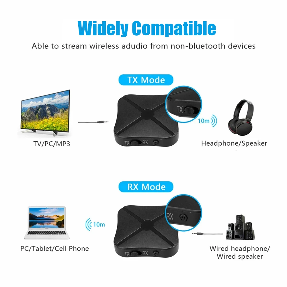 Receptor Bluetooth sem fio, Receptor de áudio 2 em 1, USB estéreo, 3.5mm Aux Jack para computador, Headset de carro, Computador
