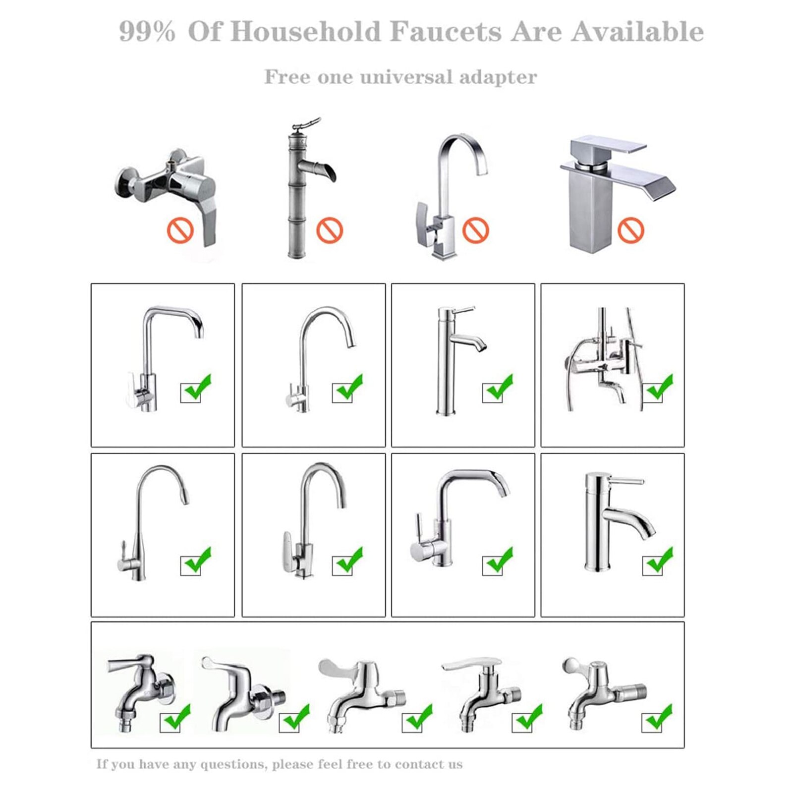 Movable Faucet Sprayer Head 360 Degree Swivel Water Saving Kitchen Sink Convenient Faucet Filter Nozzle With 2 Adjustable Modes