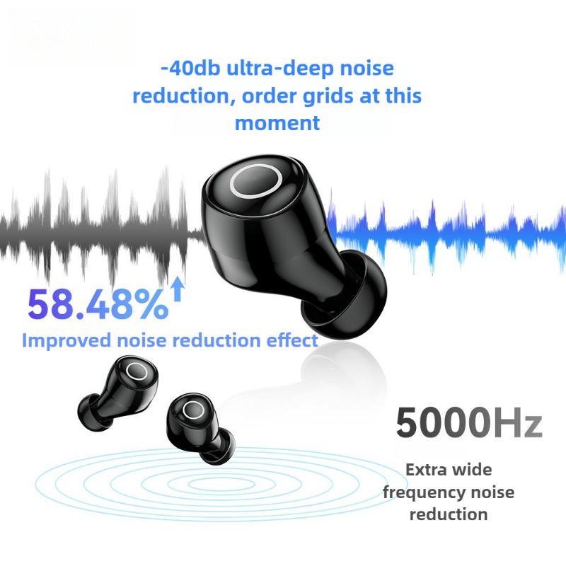Casque Bluetooth sans fil Realfit F4 ANC suppression Active du bruit Bluetooth 5.4 Mini haricot dans l'oreille vie étanche