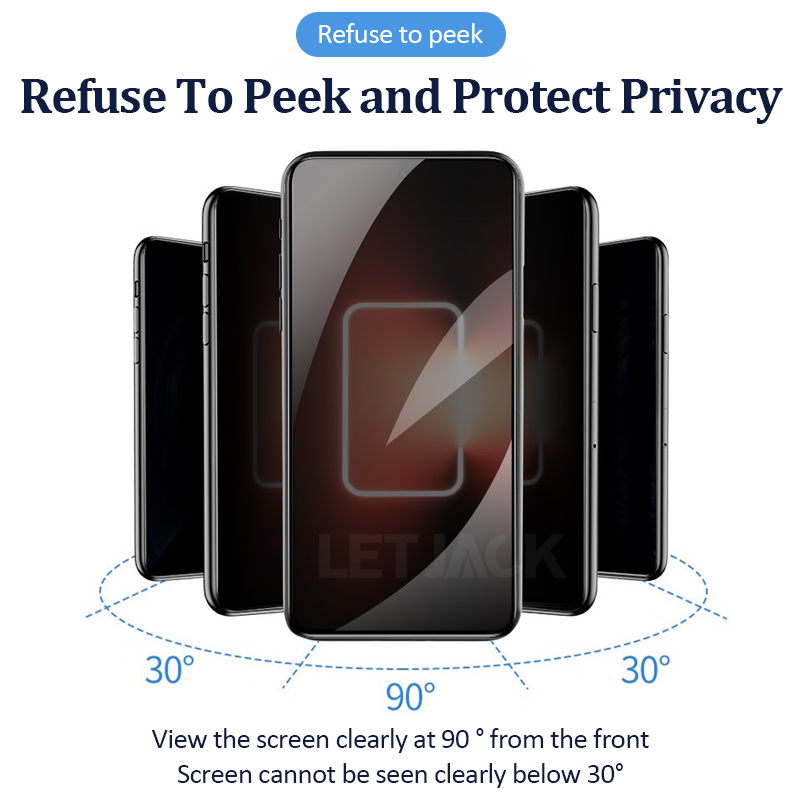1-3PCS Soft Ceramic Privacy Screen Protector for Realme GT3 GT2 6 7 8 9 10 Pro Plus GT Master Edition Anti Spy Protective Film