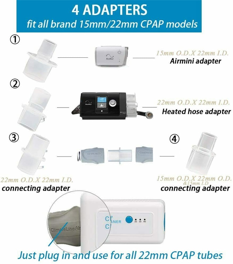 Cpap Cleaner Mini Sanitizer Ozone Ventilation Disinfector for Breathing Machine Sleep Apnea Travel Portable Air sterilization