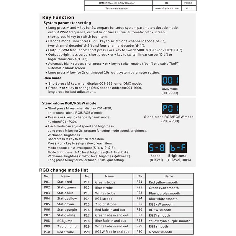 DMX512 à 4CH 0-10V décodeur 0-10V LED gradateur DMX512 Signal à 0-10V Signal RGB/RGBW contrôleur 4 canaux gradateur 5-24V