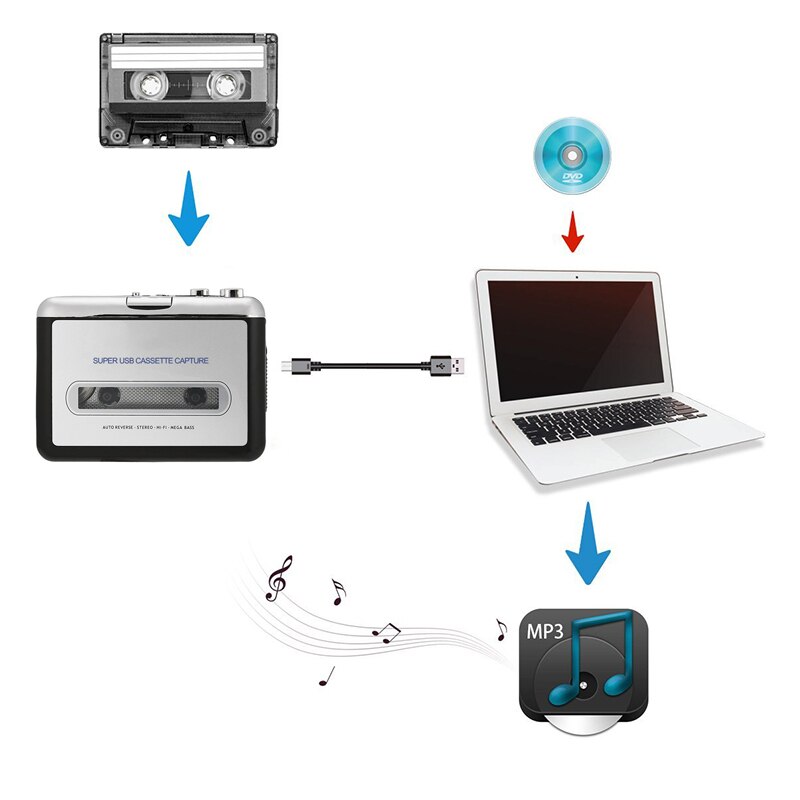 Digital Audio Music Player USB Cassette Recorder to MP3 Converter Portable Audio Tape-to-MP3 Player Switcher Converter