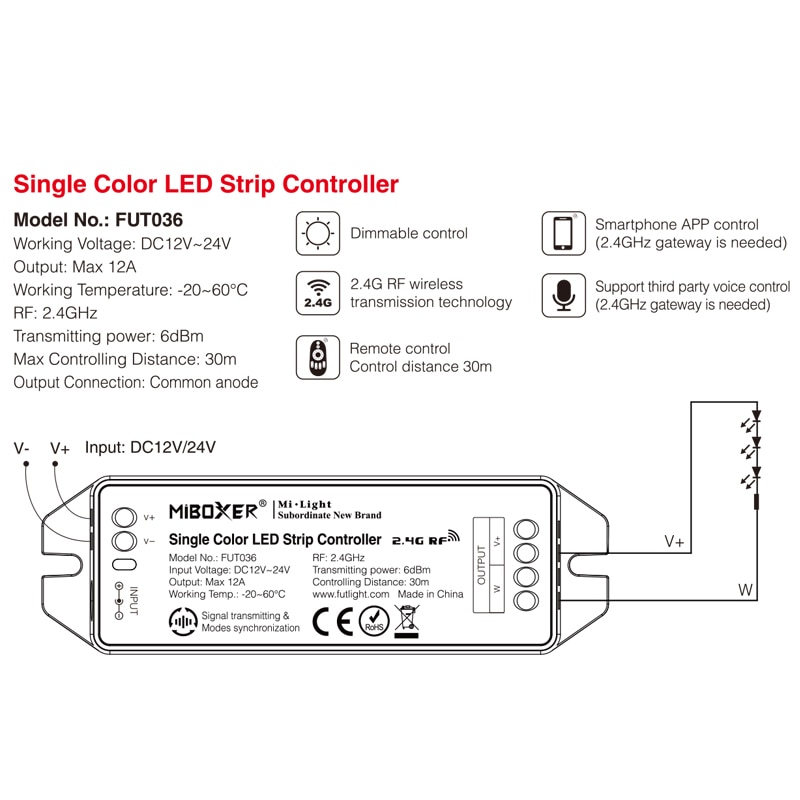 2.4GHz Single Color LED Strip Controller DC12V~24V Upgraded smart led dimmer 12A/Channel can APP/wifi Voice/remote control