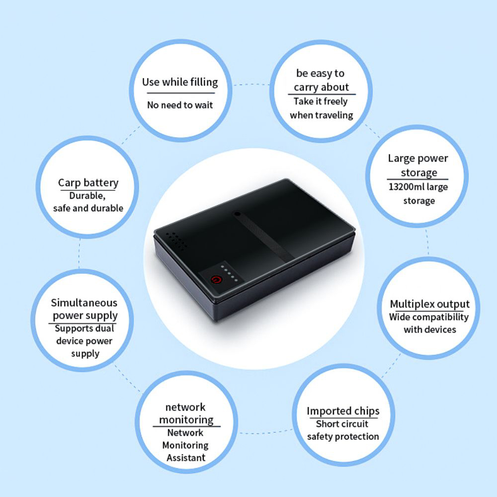 GalexLab 36W DC UPS Voeding - 10400mAh Draagbare Noodstroomaccu voor Router, POE LAN, Mobiele Apparaten
