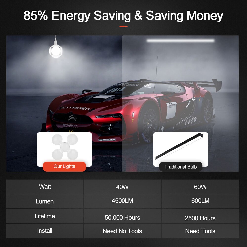 Led garagelys deformerbare 40w led kælderlys  e27 led pære loftbelysning dagslys lamper med 4 justerbare paneler
