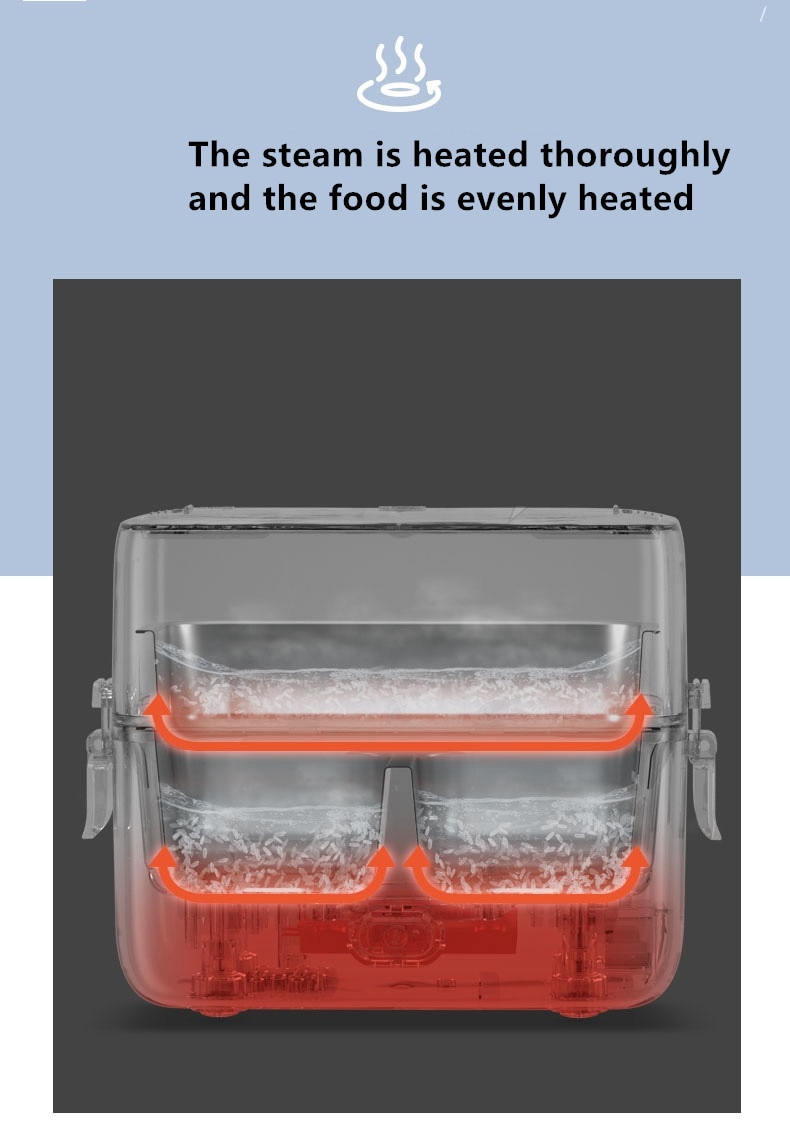 220v Electric Heating Box Portable Multi Cooker 1.2L Mini Electric Rice Cooker 2 Layers