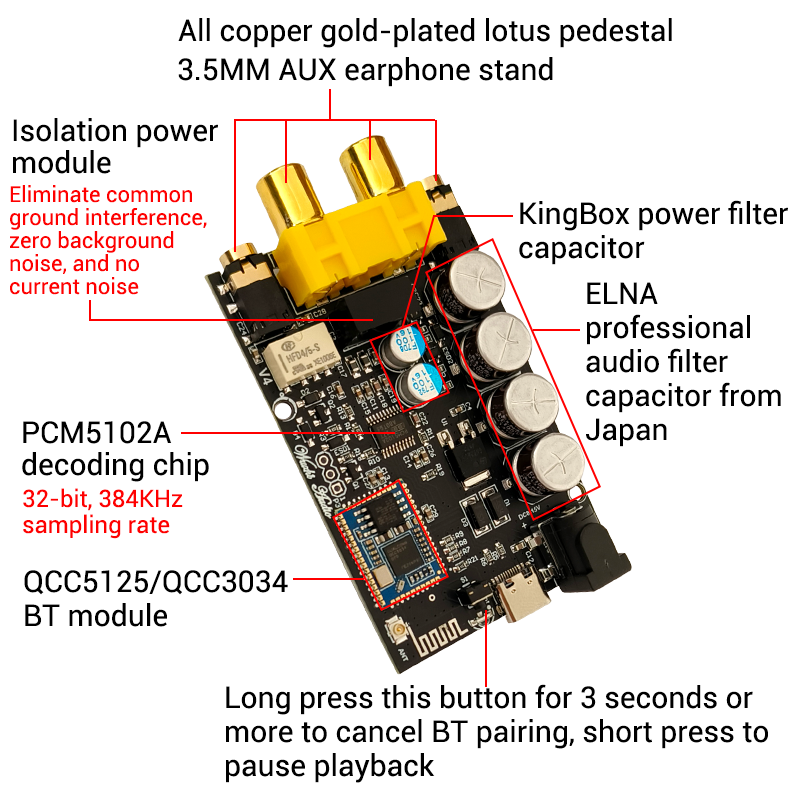 APTX HD QCC5125 LDAC Wireless Adapter Bluetooth 5.1 Empfängerplatine DAC Audio Decoder Board 24Bit/96Khz LDAC