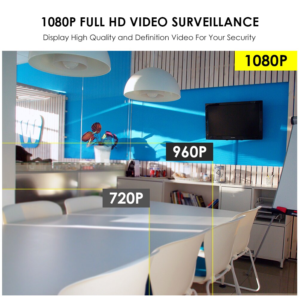 ZOSI 1080P Surveillance Video 2MP TVI CVI CVBS Sec... – Grandado