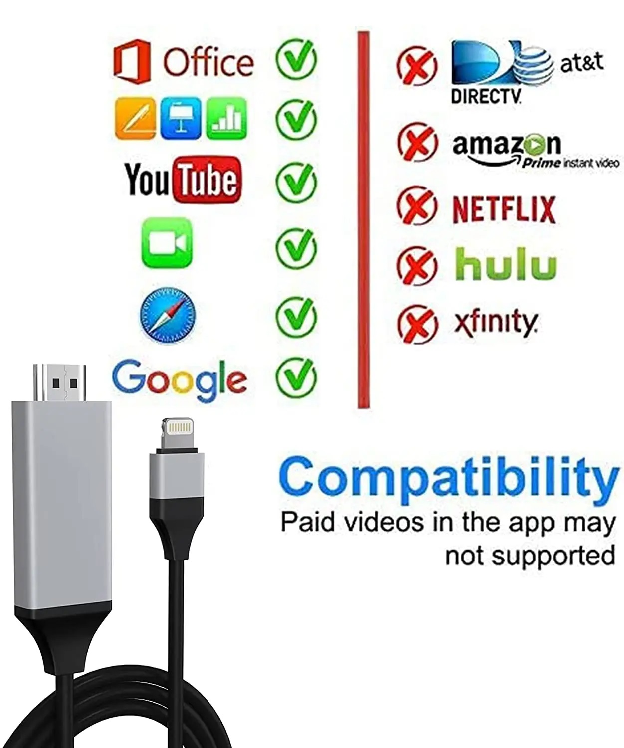Für iPhone zu HDMI Digital TV Adapter Kabel für iPhone 14 13 12 11 Pro XS iPad 1080p HDTV HDMI Kabel Beleuchtung Adapter Anschluss