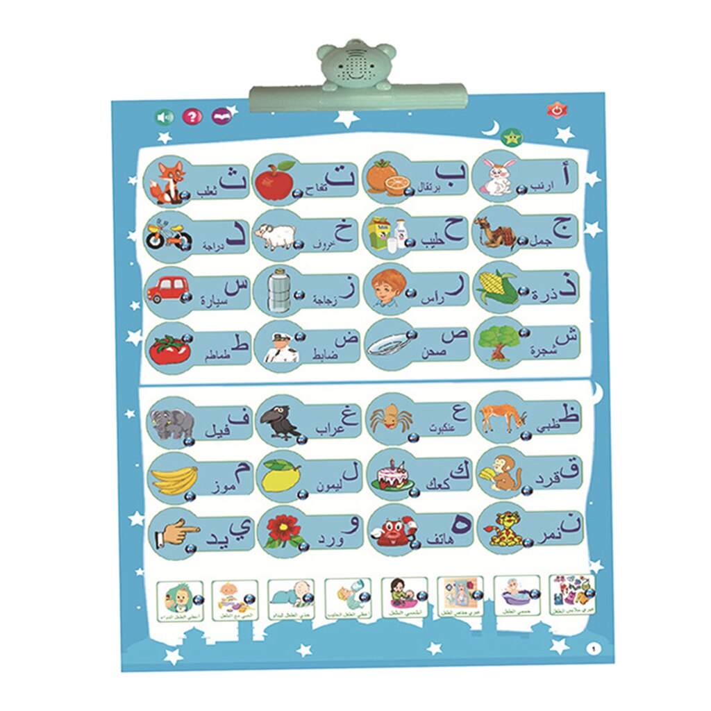 Alphabet Poster Electronic Interactive Alphabet Wall Chart Talking Education