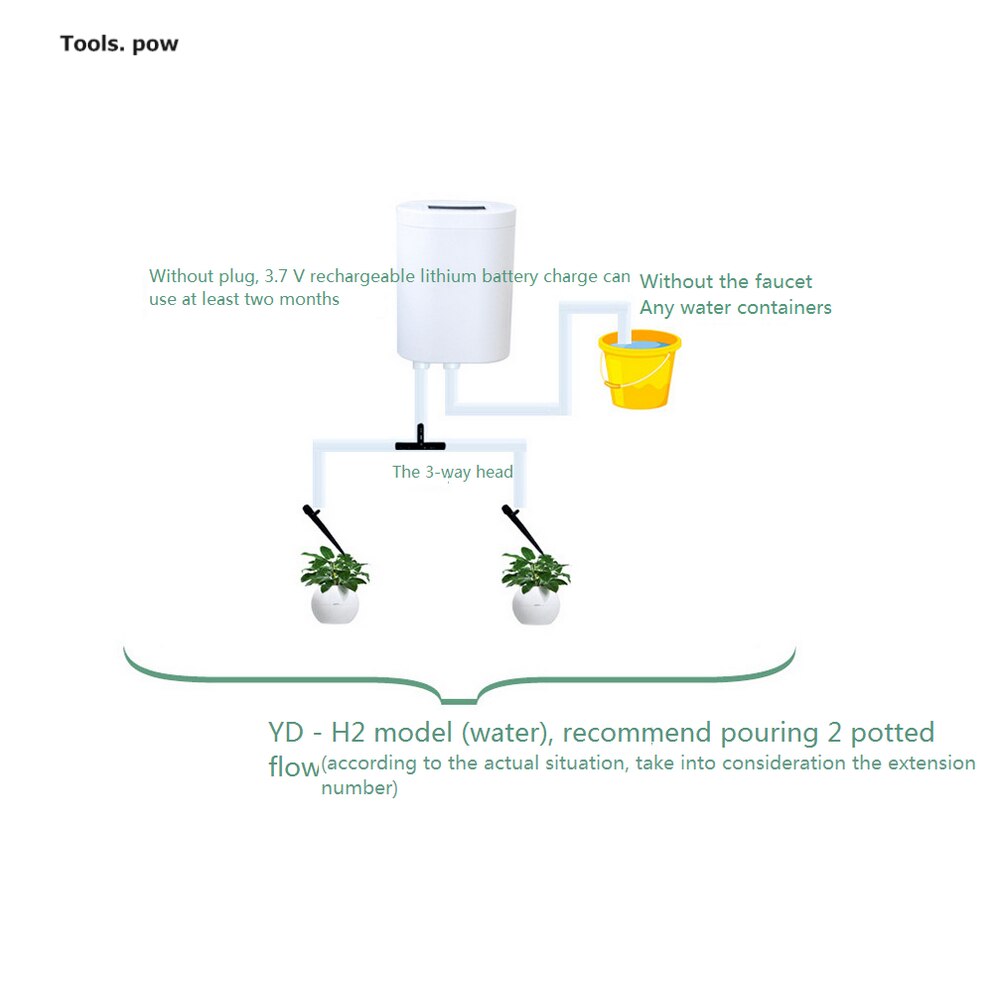 Automatic Drip Irrigation System Plant Drip Irrigation Watering &amp; Irrigation Watering Kits Smart Watering Machine Kit