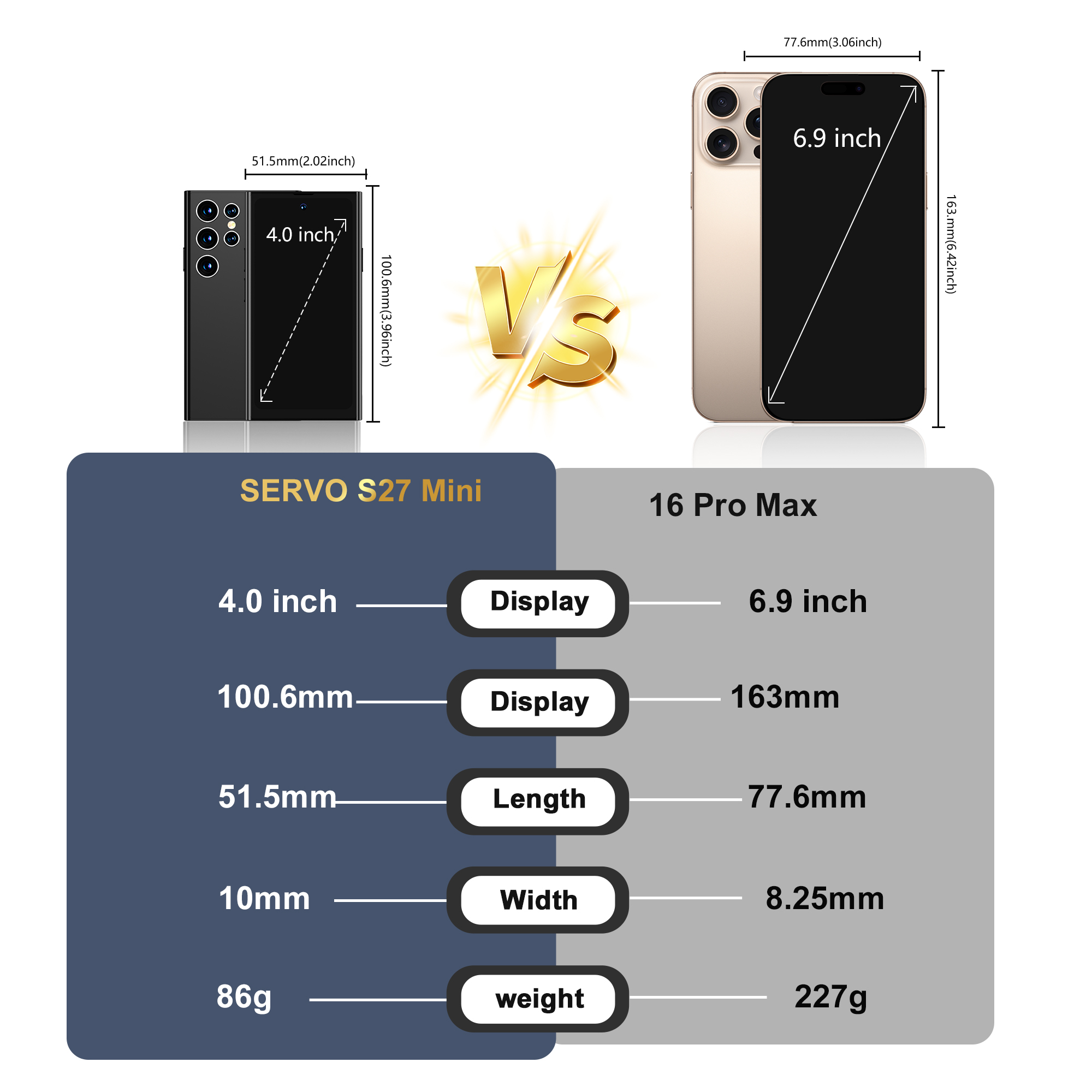 2025 SERVO S27 Mini 3G Global Smartphone Android Systeem Dual SIM Google Winkel 2000 mAh 2 + 16 GB Kleine Smartphones Upgrad