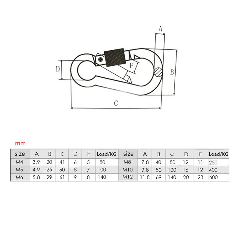 4PCS to 10PCS M4 M5 M6 M8 Screw Lock Spring Clip Spring Snap Carabiner Quick Link 304 Stainless Steel