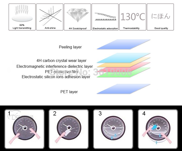 Tommia para hyundai tucson 15-18 protetor de tela hd 4 h painel de proteção filme anti-arranhões etiqueta do carro