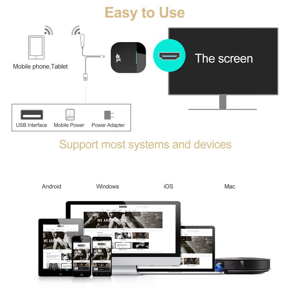 WiFi Anzeige Dongle 4K kabellos HDMI Anzeige Adapter 5G WiFi kabellos Anzeige Empfänger für TV Projektor Monitor HDMI geräte