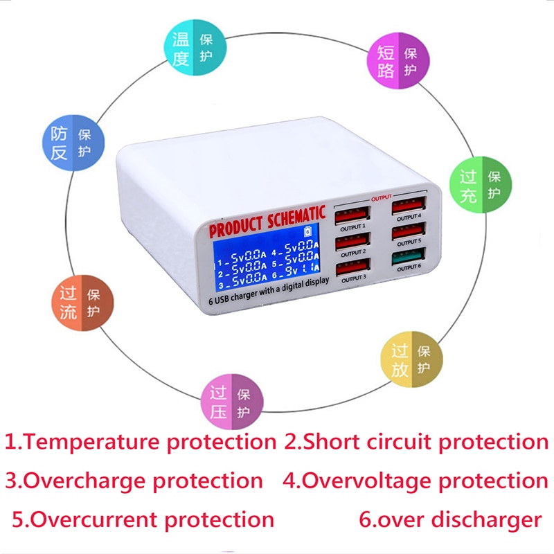 Fornorm Usb Lader Draagbare Multi Usb-poort Snellader 6 Poort Usb Socket Snelle Lader Met Lcd-scherm Voor Smart mobiele Telefoon